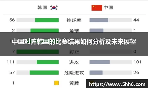 中国对阵韩国的比赛结果如何分析及未来展望
